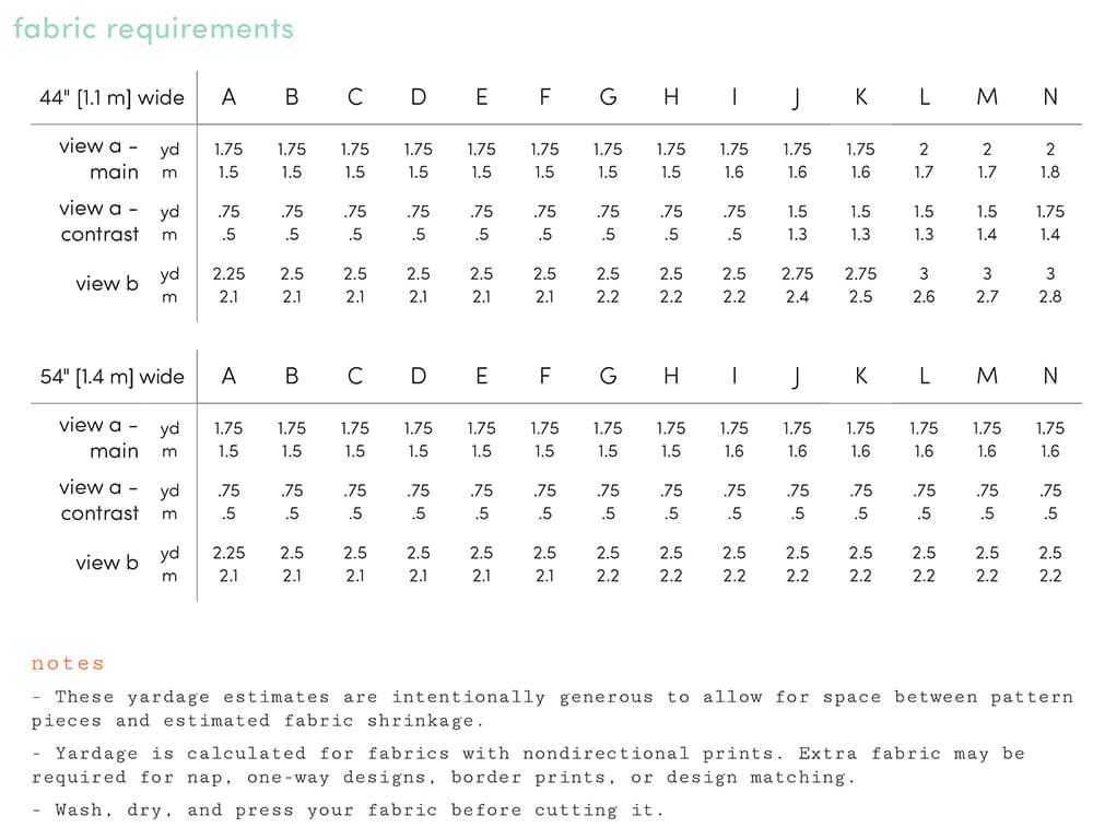 Fabric requirements chart with yardage estimates for different fabric widths and patterns.