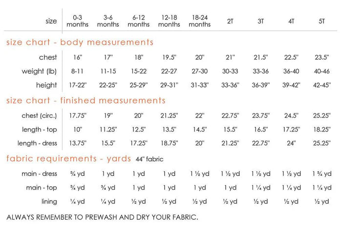 Fabric measurement chart for children's clothing with size chart, body measurements, and fabric requirements.