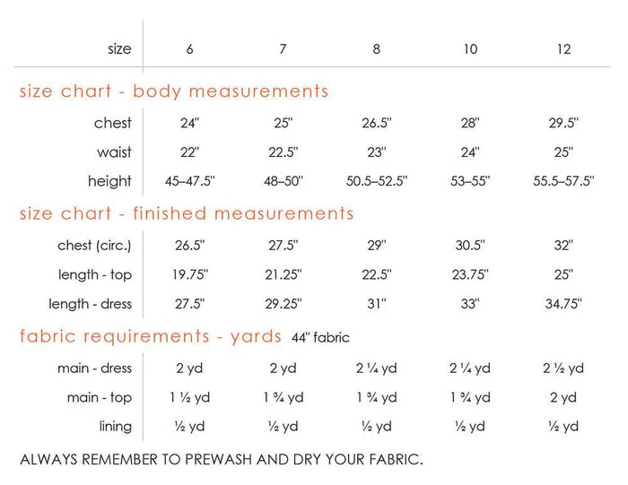 Size chart for clothing measurements and fabric requirements on a white background