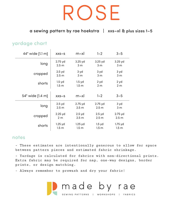 Yardage chart for sewing pattern by Rae Hoekstra with fabric width and length measurements.