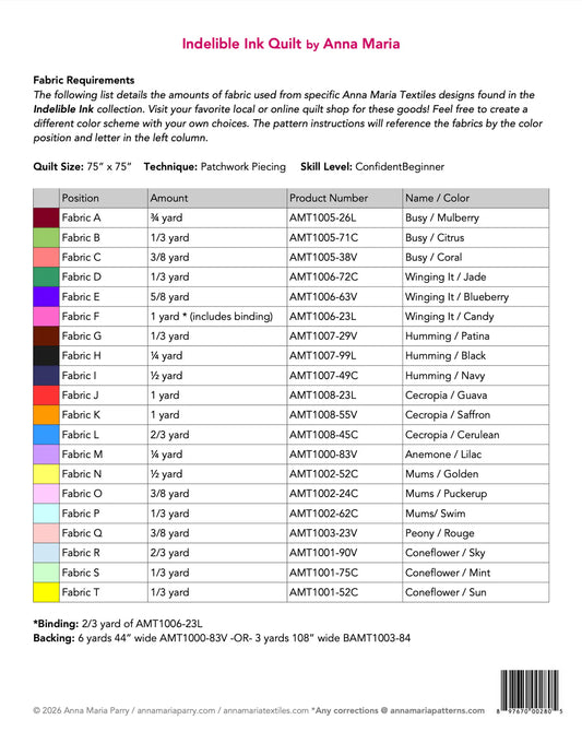 Fabric requirements chart for an Indelible Ink Quilt by Anna Maria, detailing fabric amounts and colors needed.